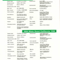 brochures 1994-4page 4