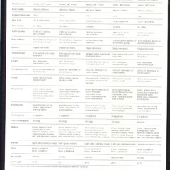 brochures 1994-8page 8