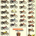 honda 1977