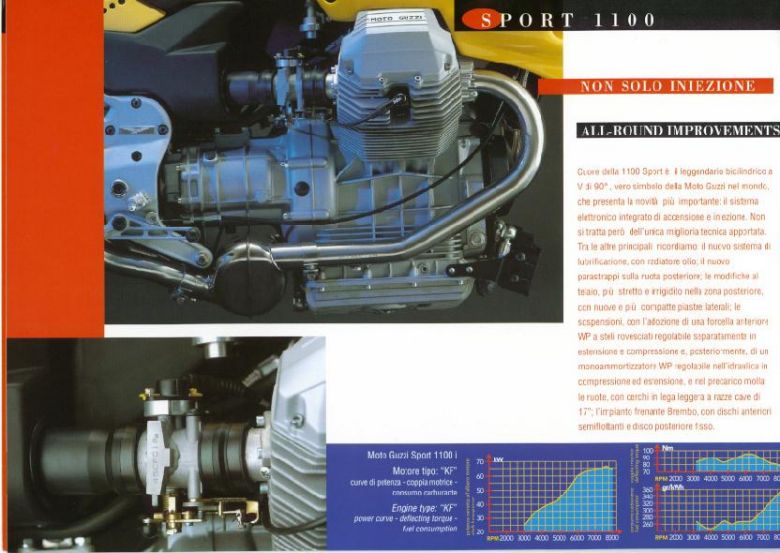 brochures 1100sport-i-daytona-rs-10page 06